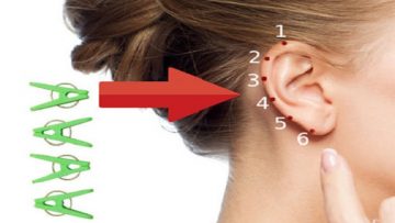 Cách bấm 6 huyệt vị trên vành tai để giảm đau đầu, đau dạ dày và nhiều chứng đau nhức khác rất hiệu quả. Nguồn ảnh: Internet