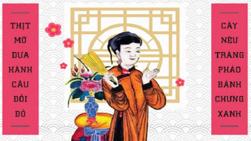 Nguồn ảnh: Internet