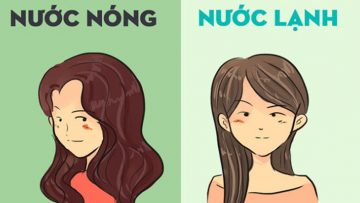 Nguồn ảnh: Internet